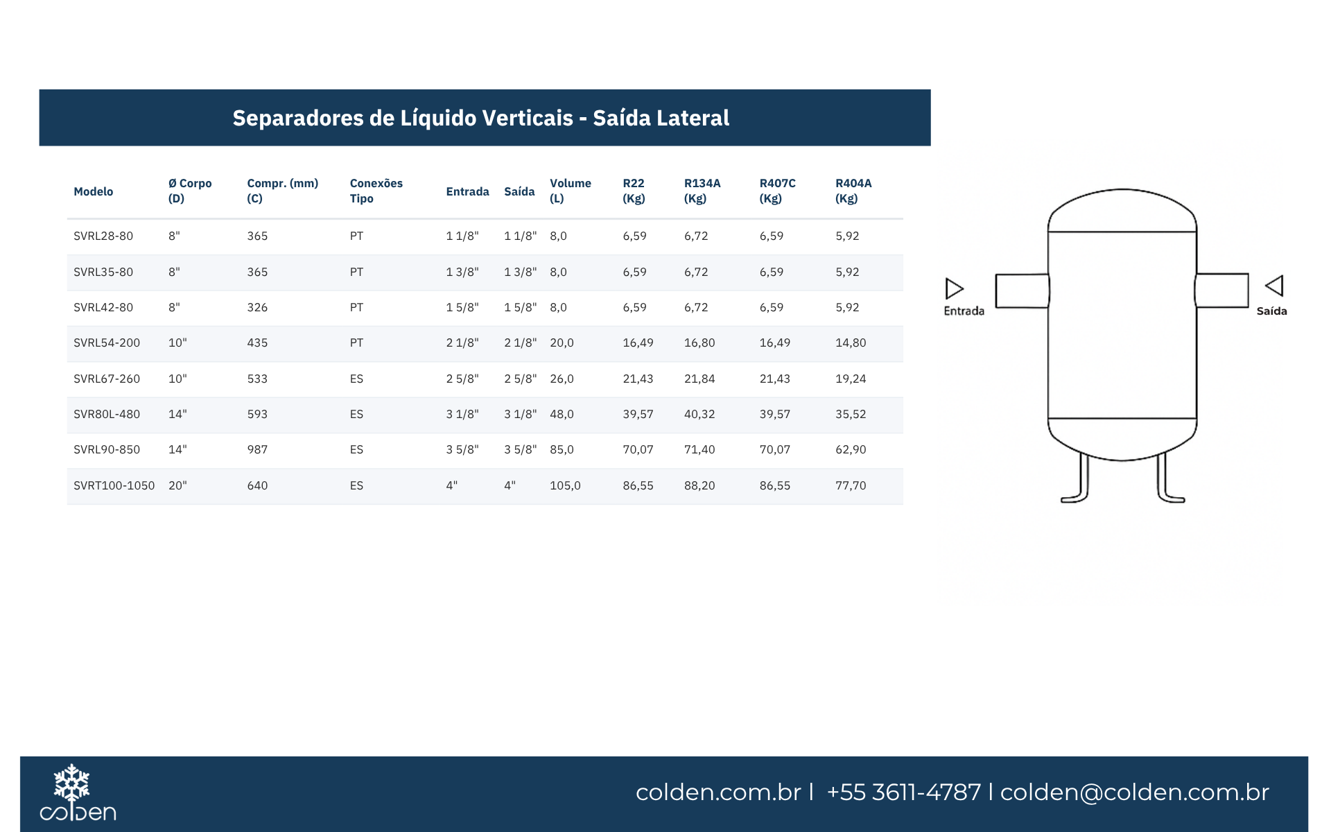 Acumulador de Sucção/Separador de Líquido - Imagem 3