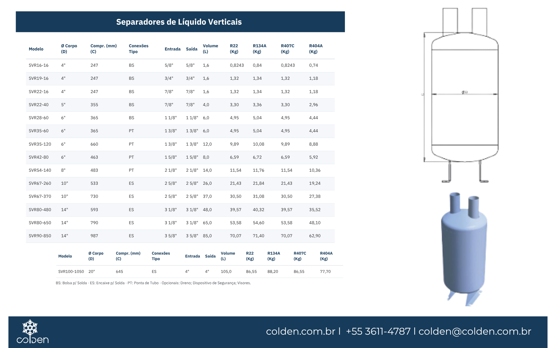 Acumulador de Sucção/Separador de Líquido - Imagem 2