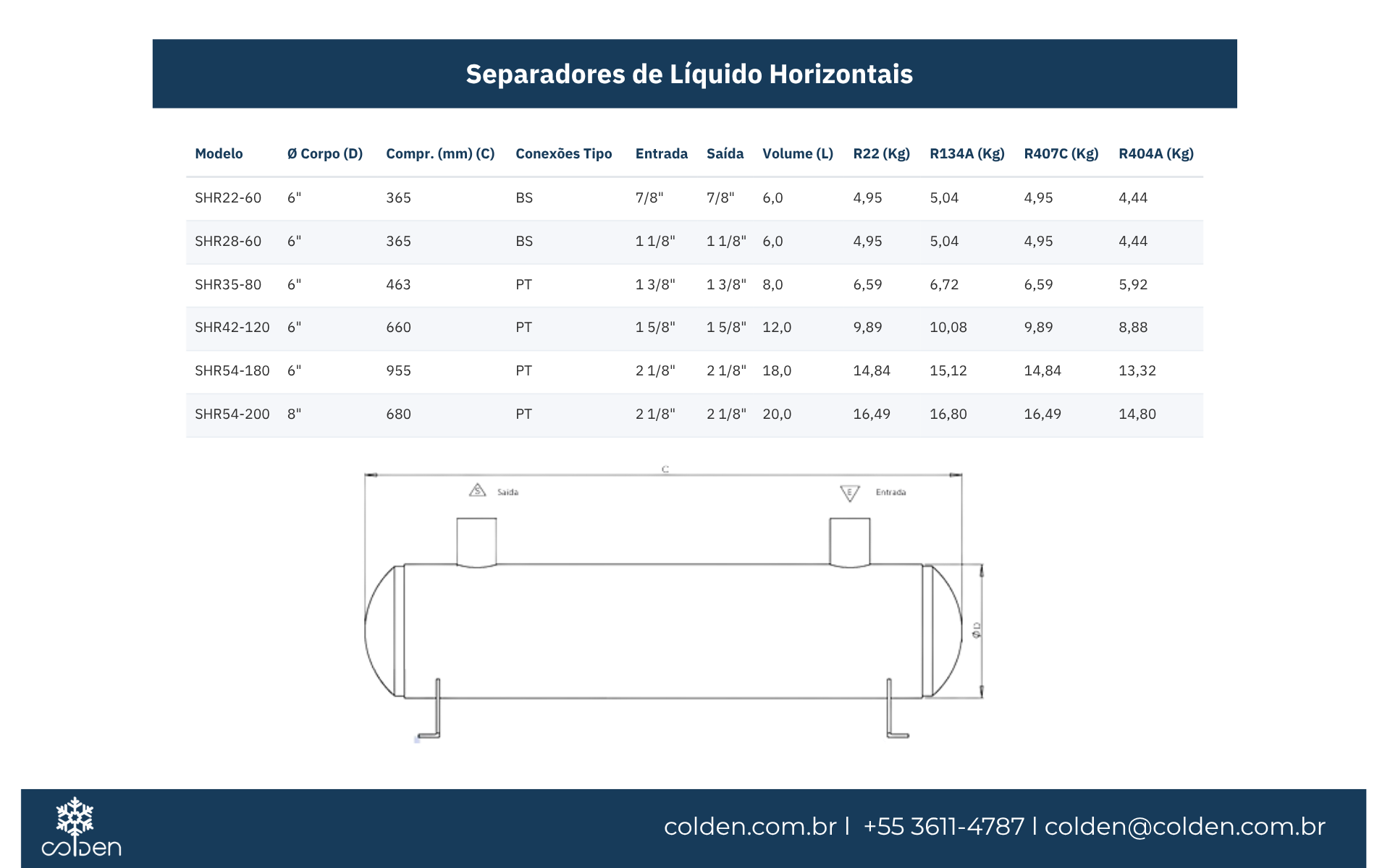 Acumulador de Sucção/Separador de Líquido - Imagem 4