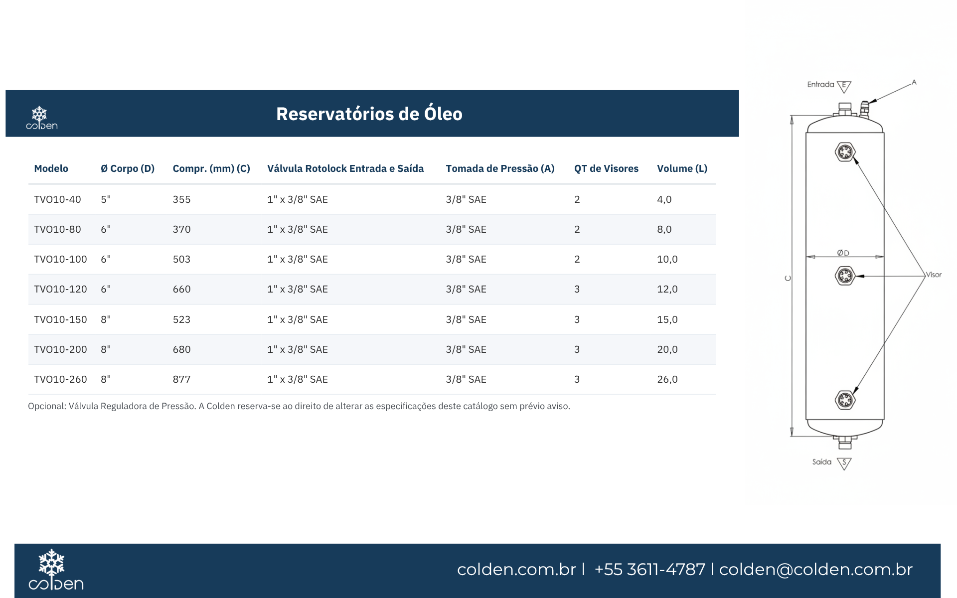 Reservatório de Óleo - Imagem 2