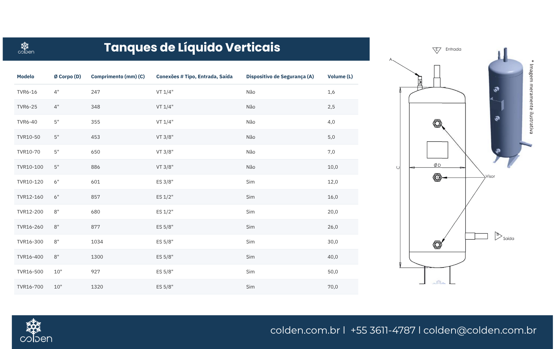 Tanque de Líquido - Imagem 5